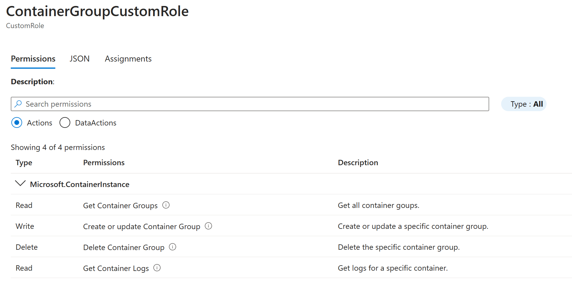 Image showing a custom role and the permissions