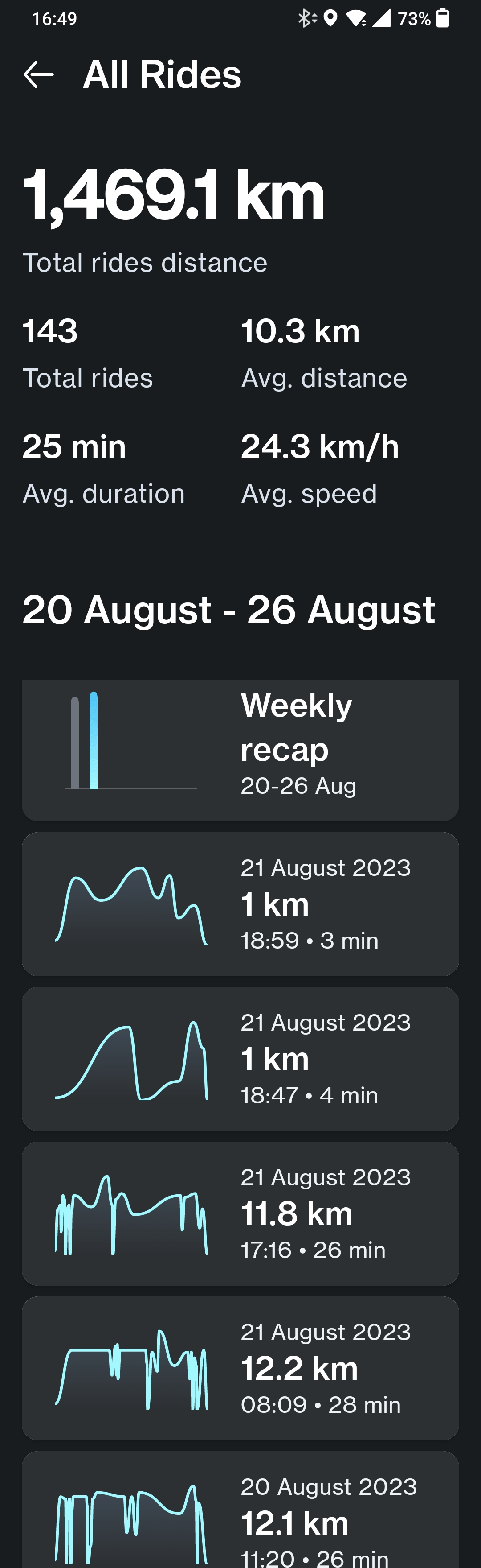Screenshot of vanMoof Android Mobile app with an overview of all the rides