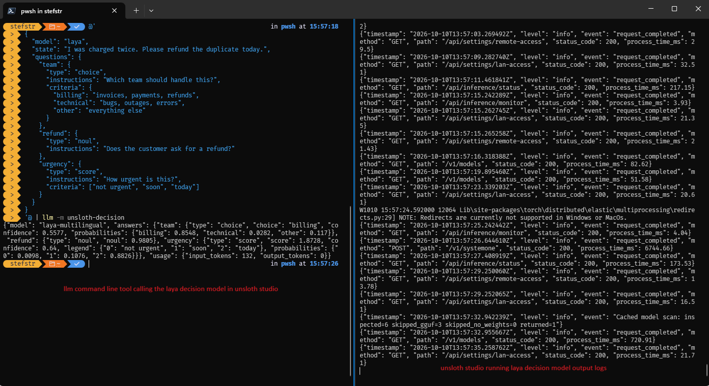 Laya decision model running in Unsloth Studio