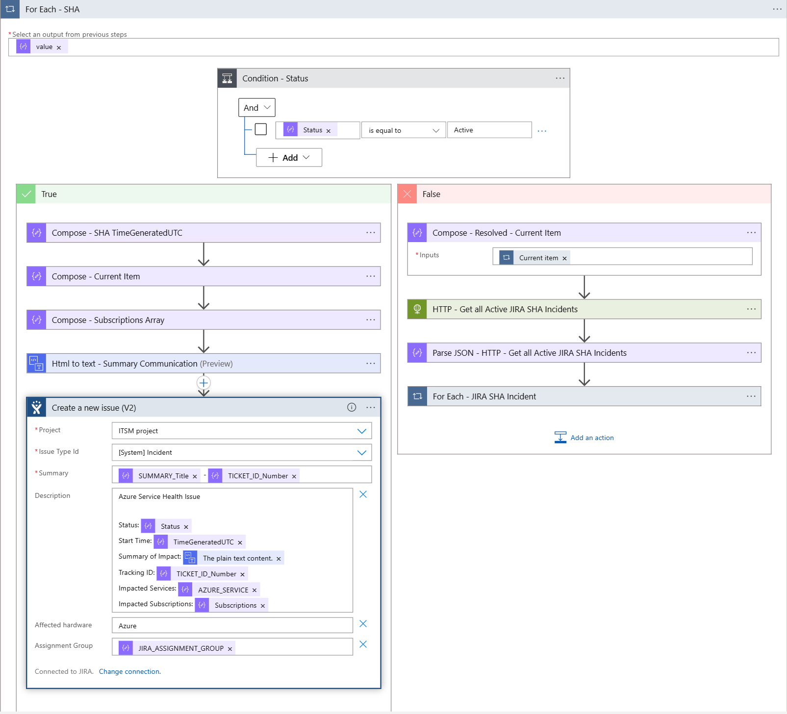 Create new JIRA issue Connector configuration screenshot