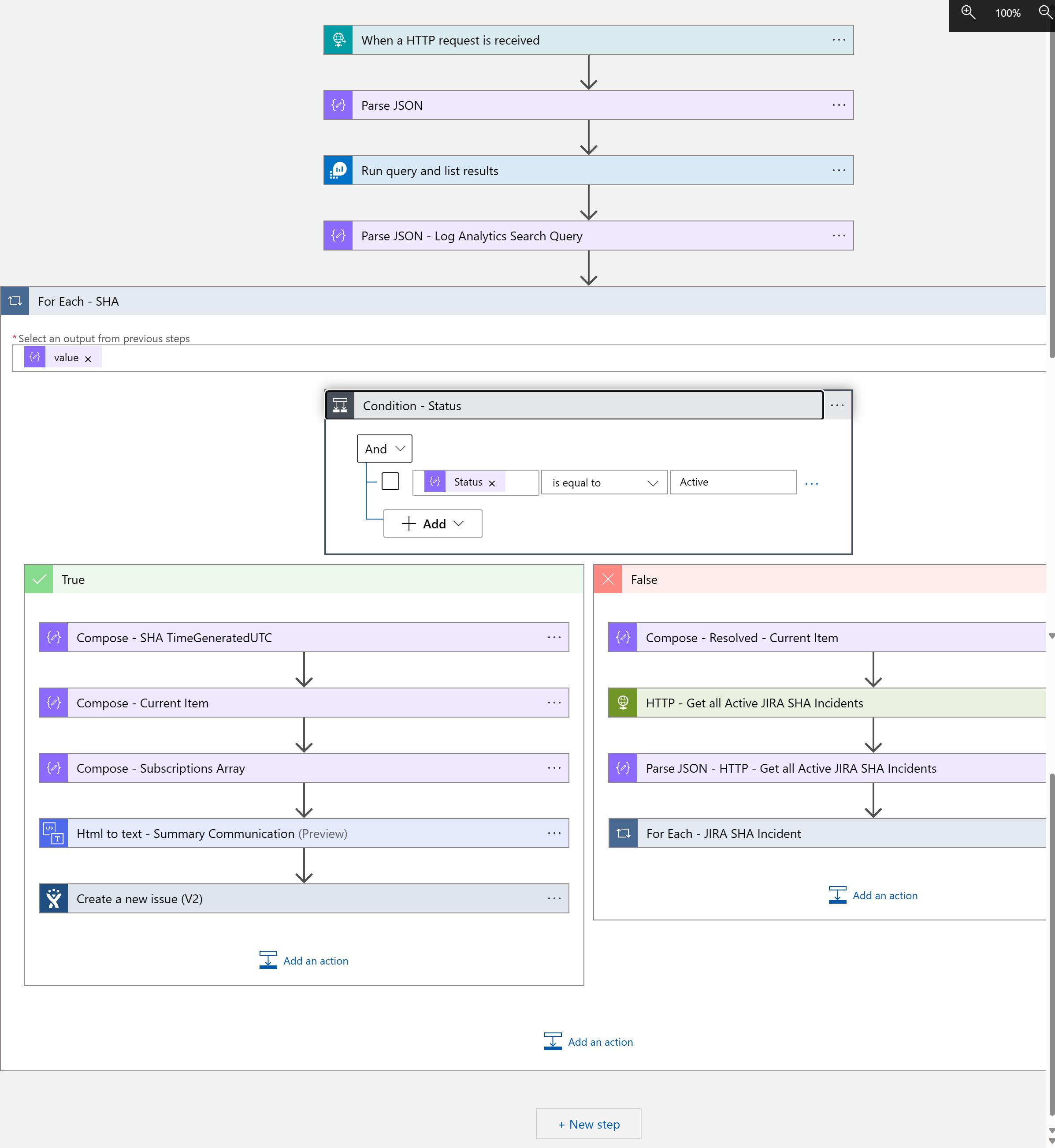 Logic App Workflow overview screenshot