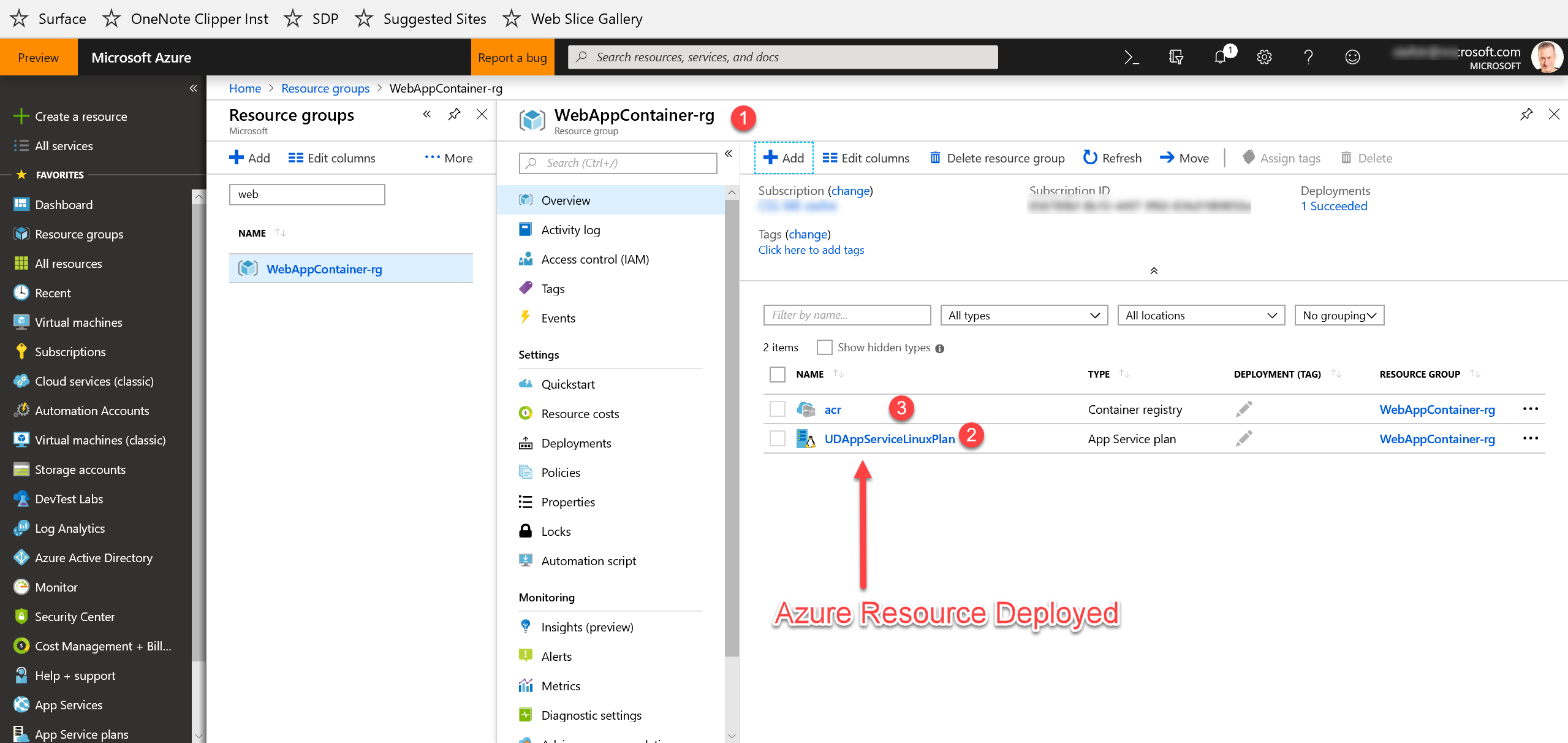 Azure Resources Deployed in Azure Portal